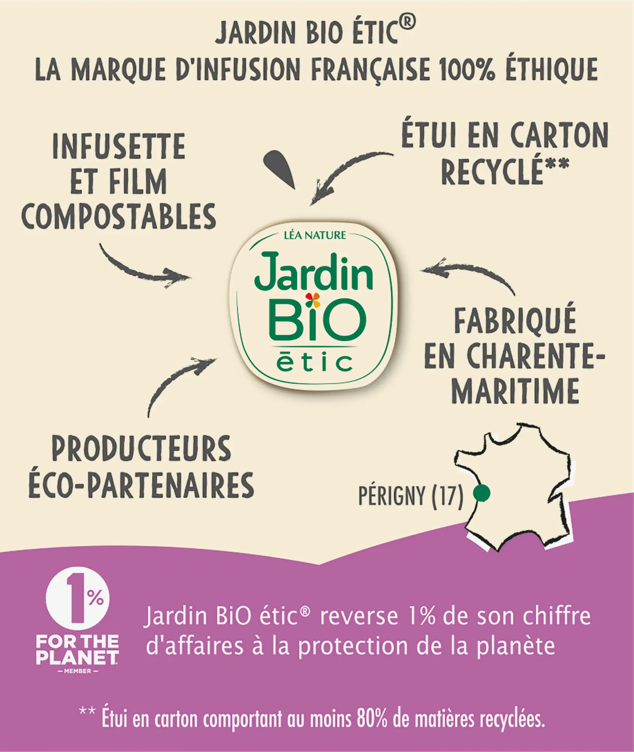 Infusion Detox 30g Jardin Bio