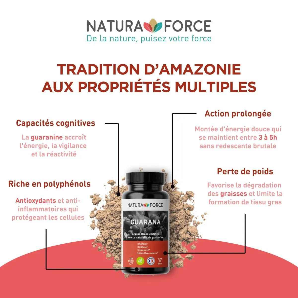 Guarana bio du Brésil