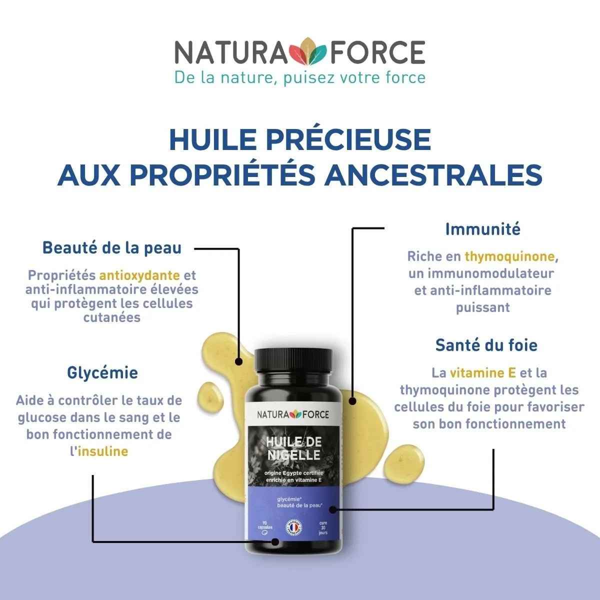 Huile de nigelle