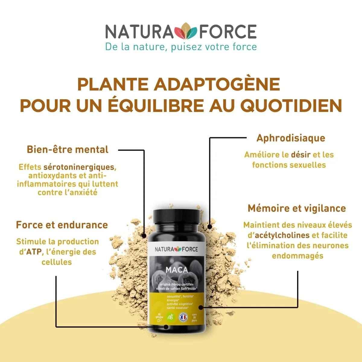 Maca bio du Pérou