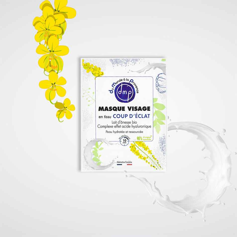 Masque Visage en tissu Coup d’Eclat et Hydratant au Lait d’Ânesse BIO – 20ml