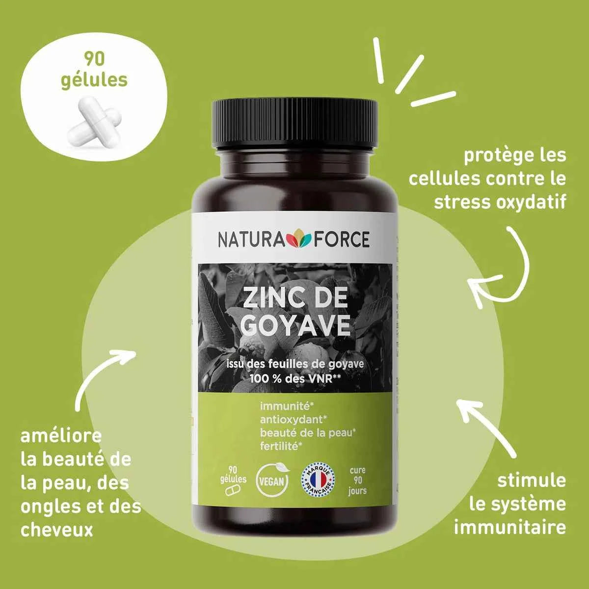 Zinc de goyave