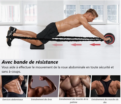 Pack roue abdominale