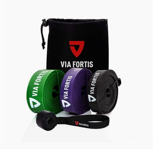 Set de bandes de résistance