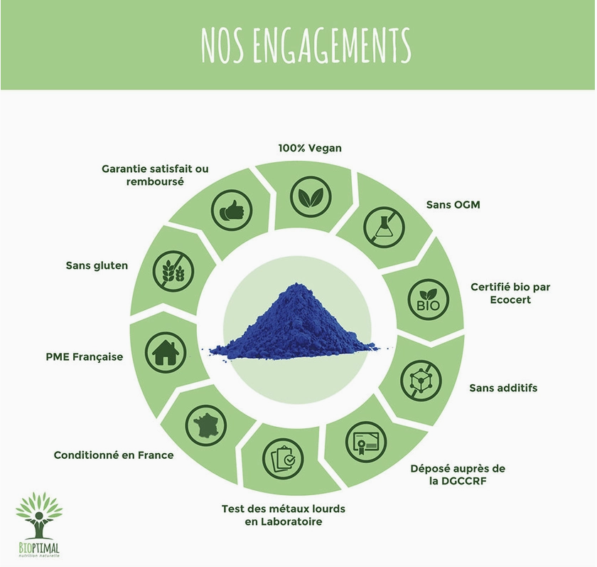 Phycocyanine bio poudre