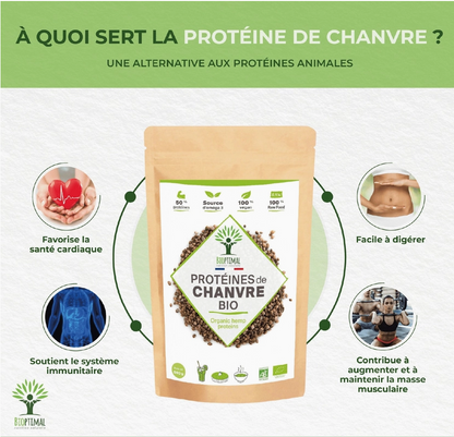 Protéines de chanvre bio poudre