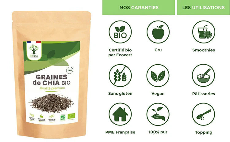 Graines de Chia Bio