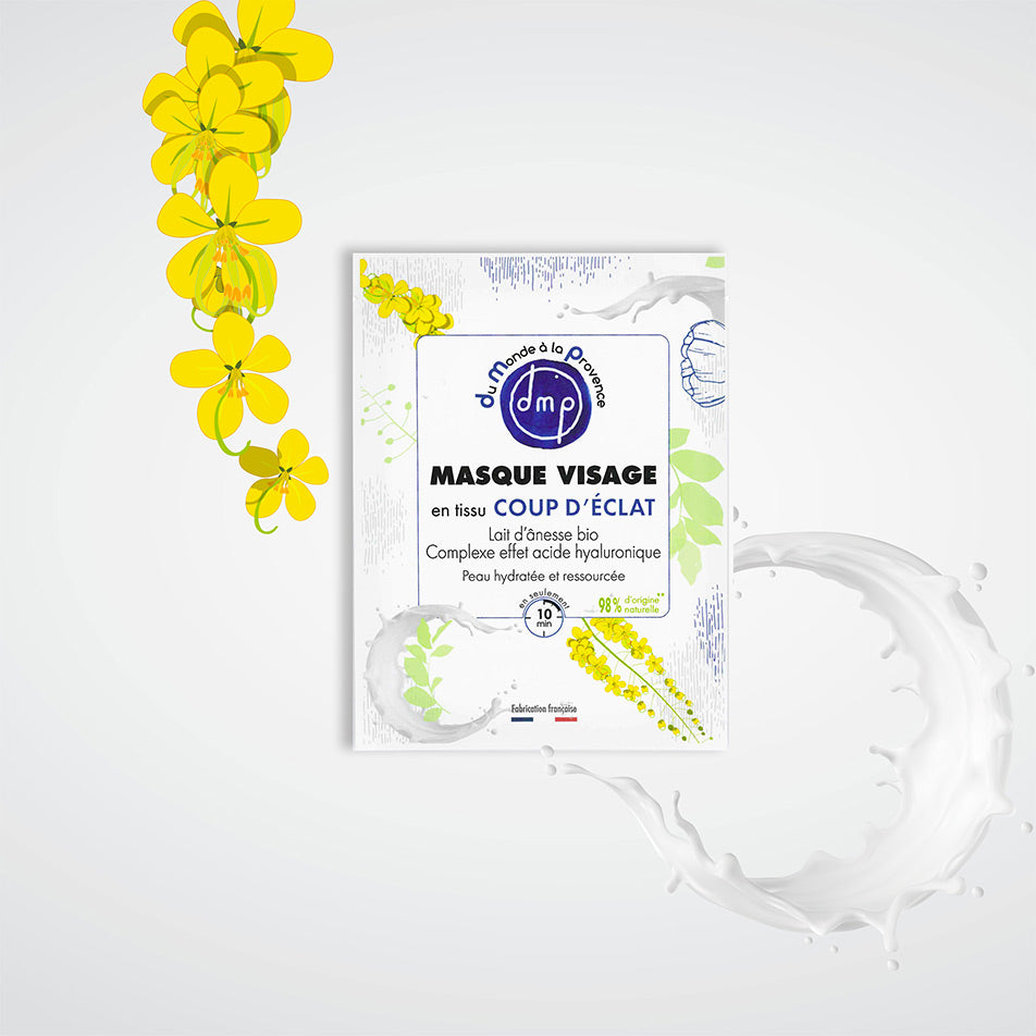 Masque Visage en tissu Coup d’Eclat et Hydratant au Lait d’Ânesse BIO – 20ml